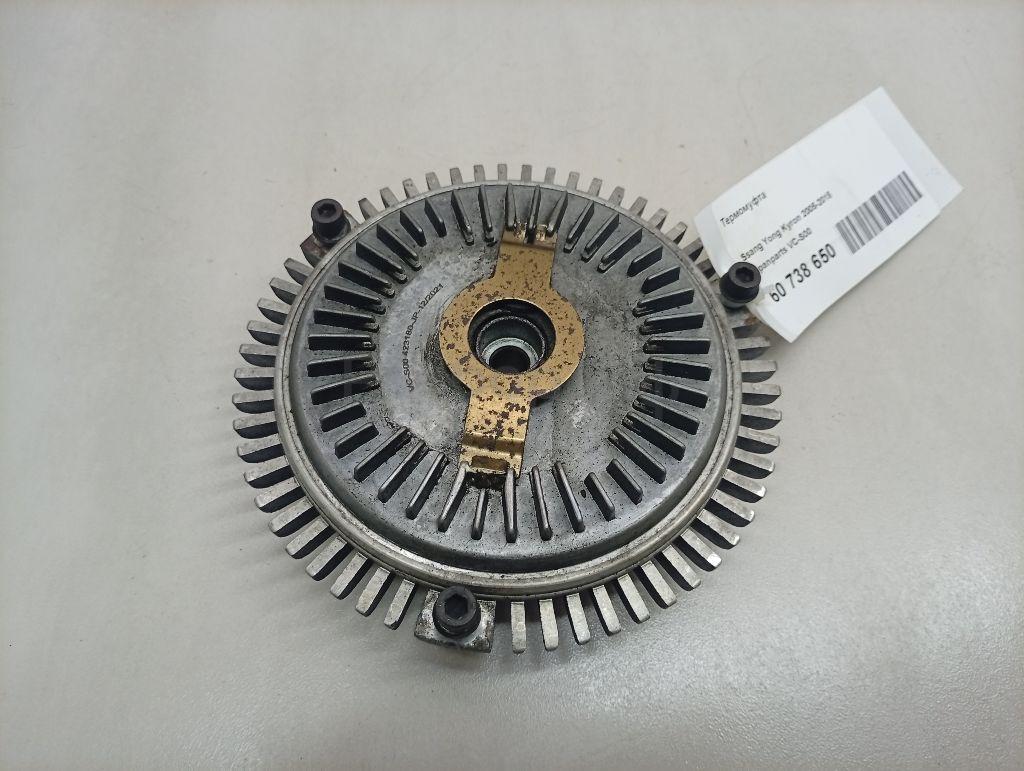 Термомуфта