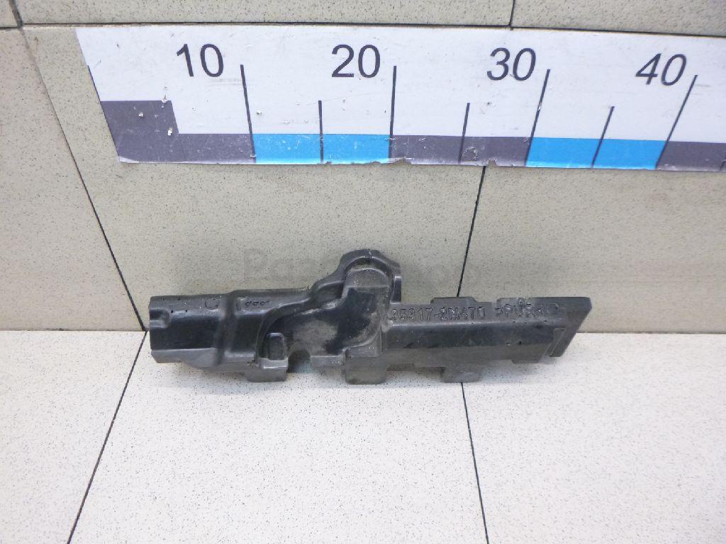 Шумоизоляция