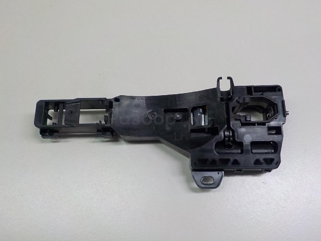 Кронштейн ручки