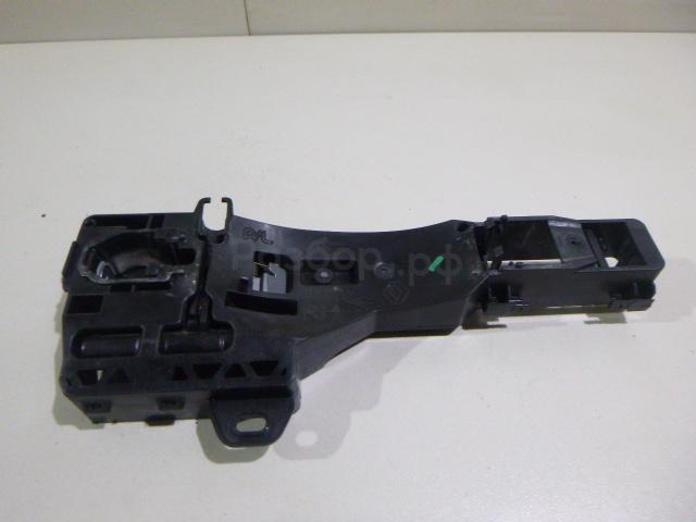 Кронштейн ручки